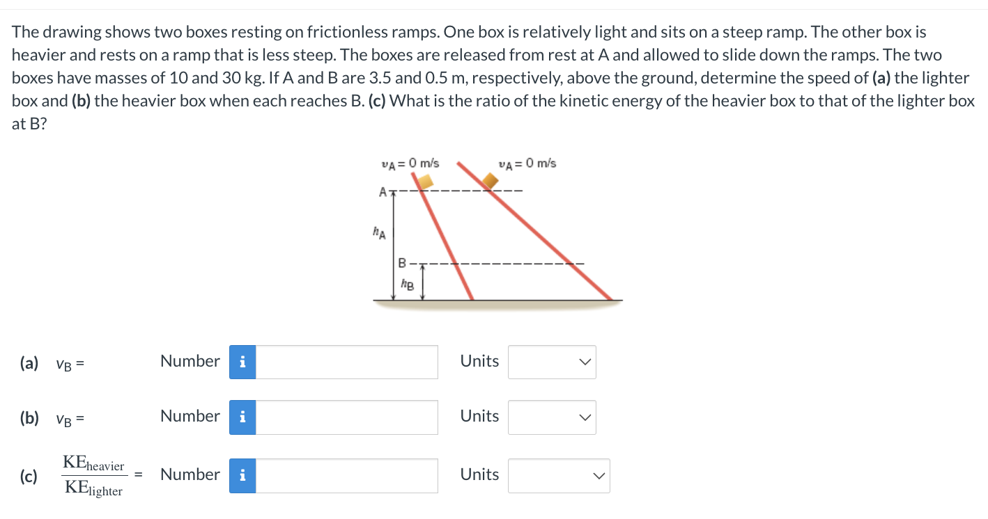 Solved The drawing shows two boxes resting on frictionless | Chegg.com