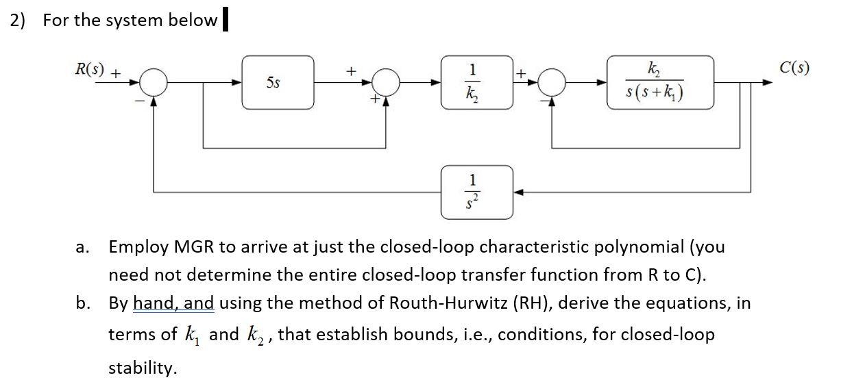 Solved 2) For the system below R(S) + + 1 C(s) 5s kr s(s+k;)