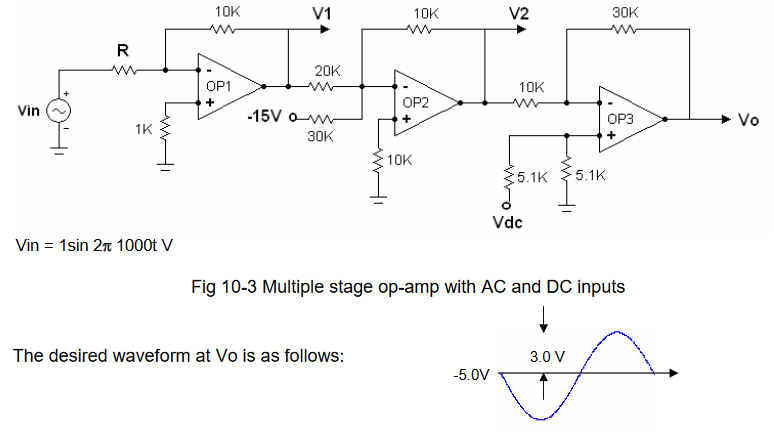 Solved 3 For Part 3 Of The Procedure Calculate The Valu Chegg Com