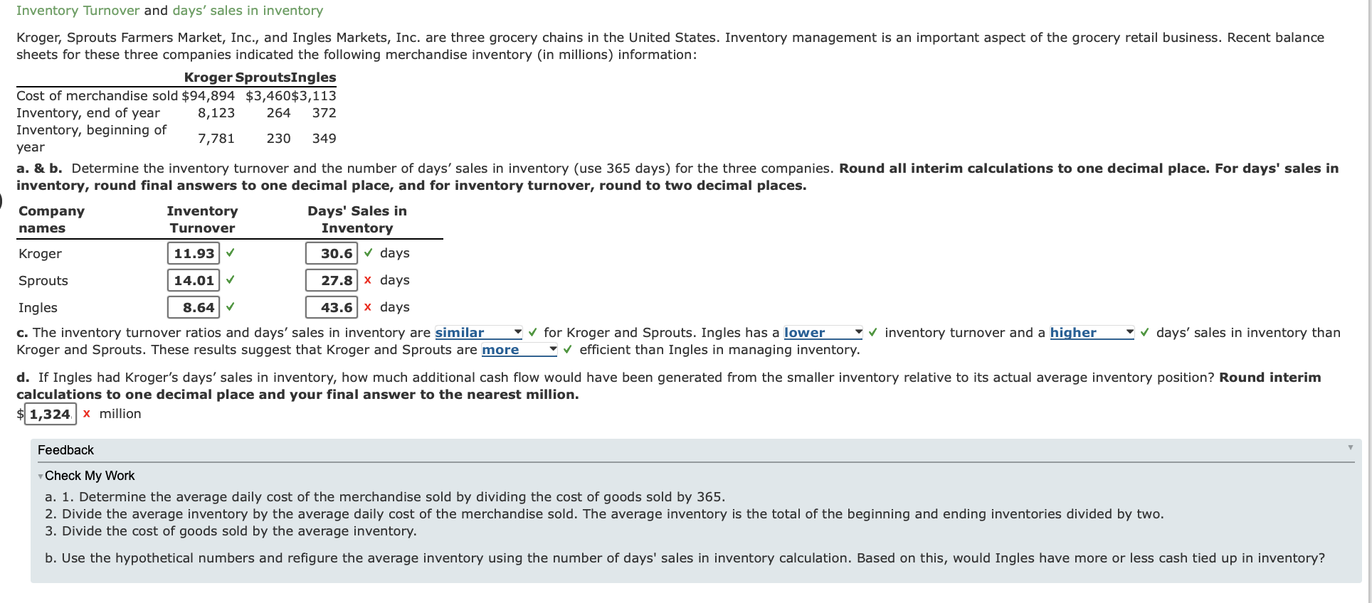 days sales in inventory high or low