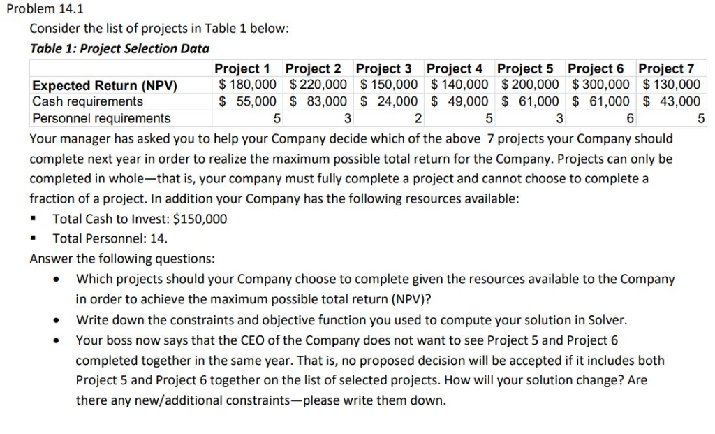 Solved Problem 14.1 Consider the list of projects in Table 1 | Chegg.com