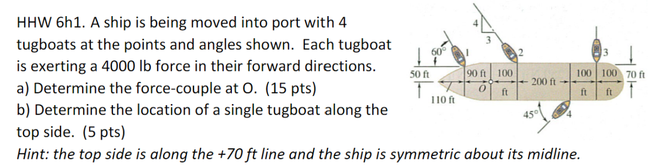 SOLUTION: Ship const fore peak n aft peak tank pdf - Studypool