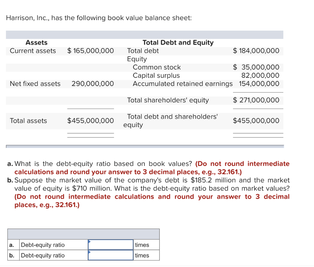 market-value-of-equity-calculate-example-factors-vs-book-value-efm