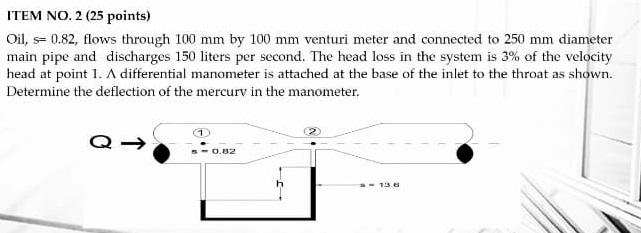 Solved ITEM NO. 2 (25 points) Oil, s= 0.82, flows through | Chegg.com