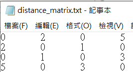 Solved WRITE C++ CODE Use the shortest path algorithm for | Chegg.com