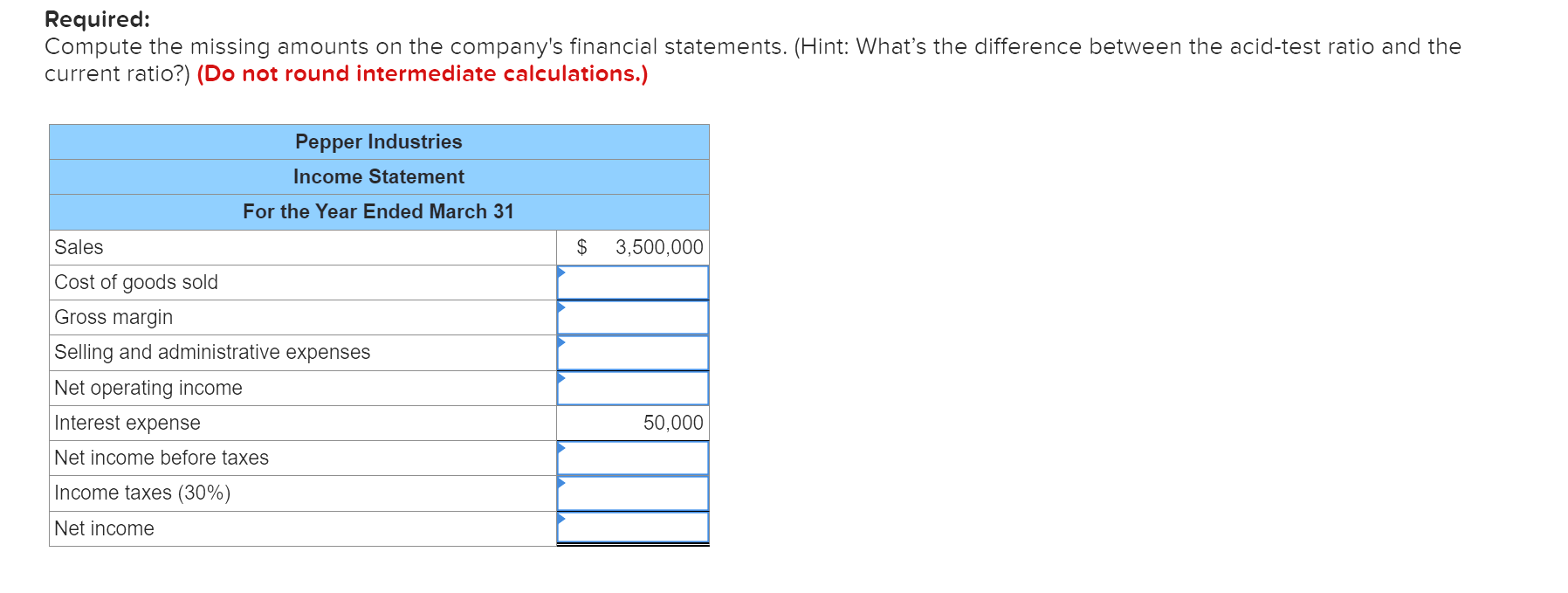 Solved Pepper Company provided the incomplete financial | Chegg.com