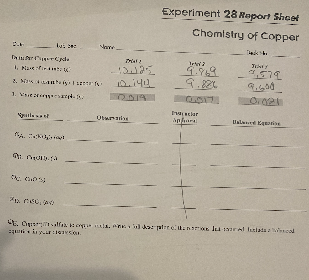 Solved Experiment 28 Report Sheet Chemistry of Copper Date