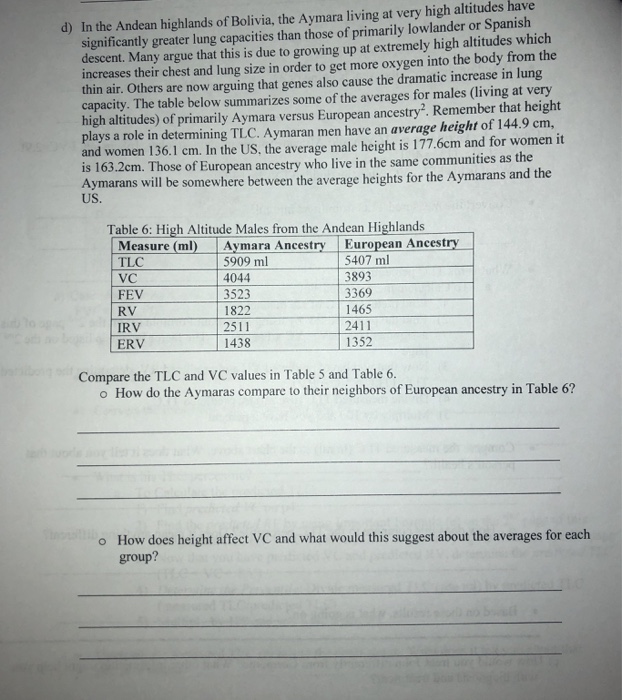 help me write geometry admission essay