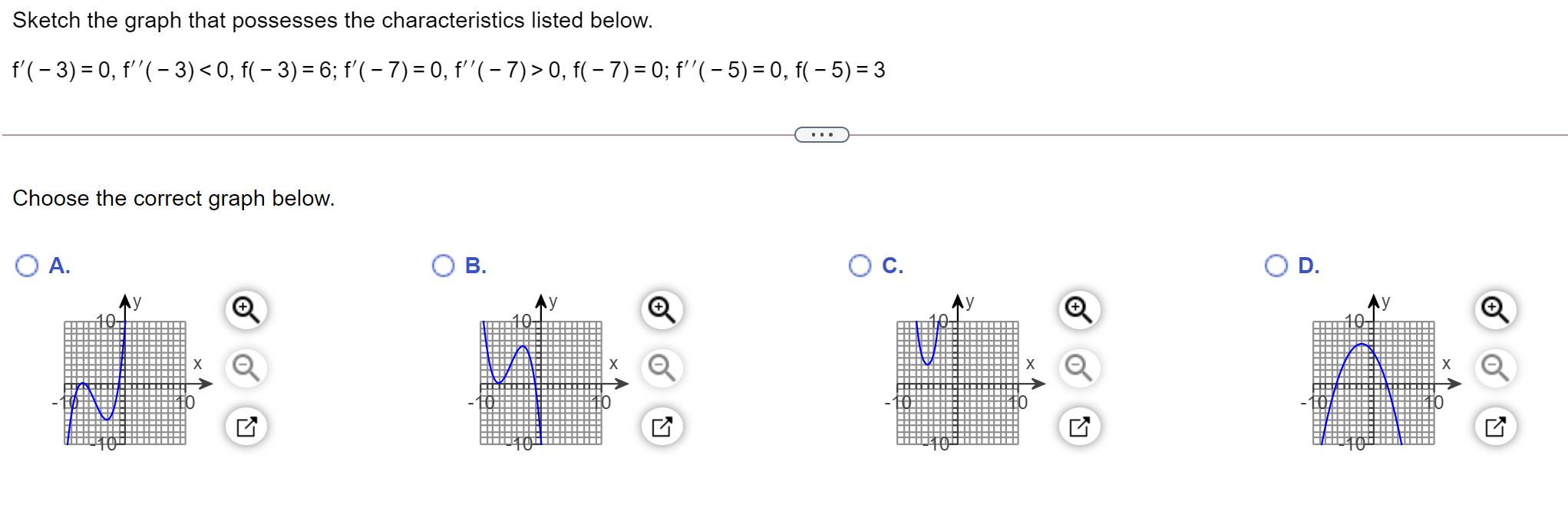 Solved Sketch the graph that possesses the characteristics | Chegg.com