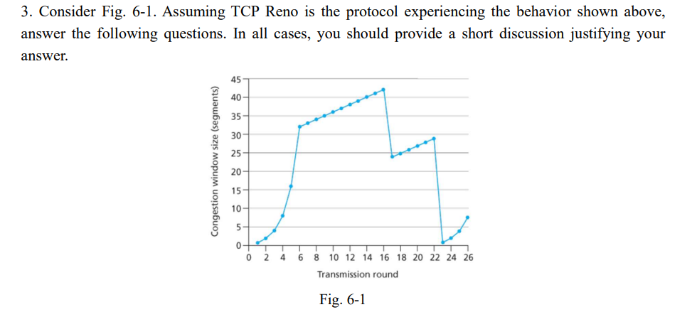 3. Consider Fig. 6-1. Assuming TCP Reno is the protocol experiencing the behavior shown above, answer the following questions