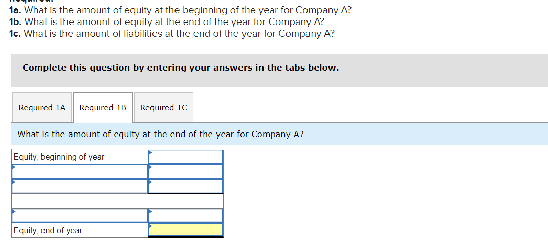 Solved The Following Financial Statement Information Is From | Chegg.com