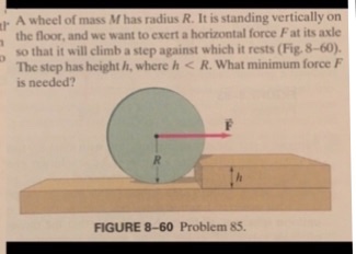 Solved r A wheel of mass M has radius R. It is standing | Chegg.com