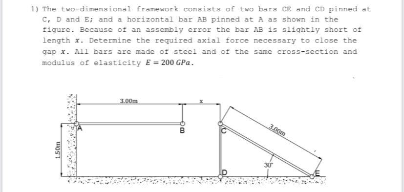 Solved 1) The two-dimensional framework consists of two bars | Chegg.com