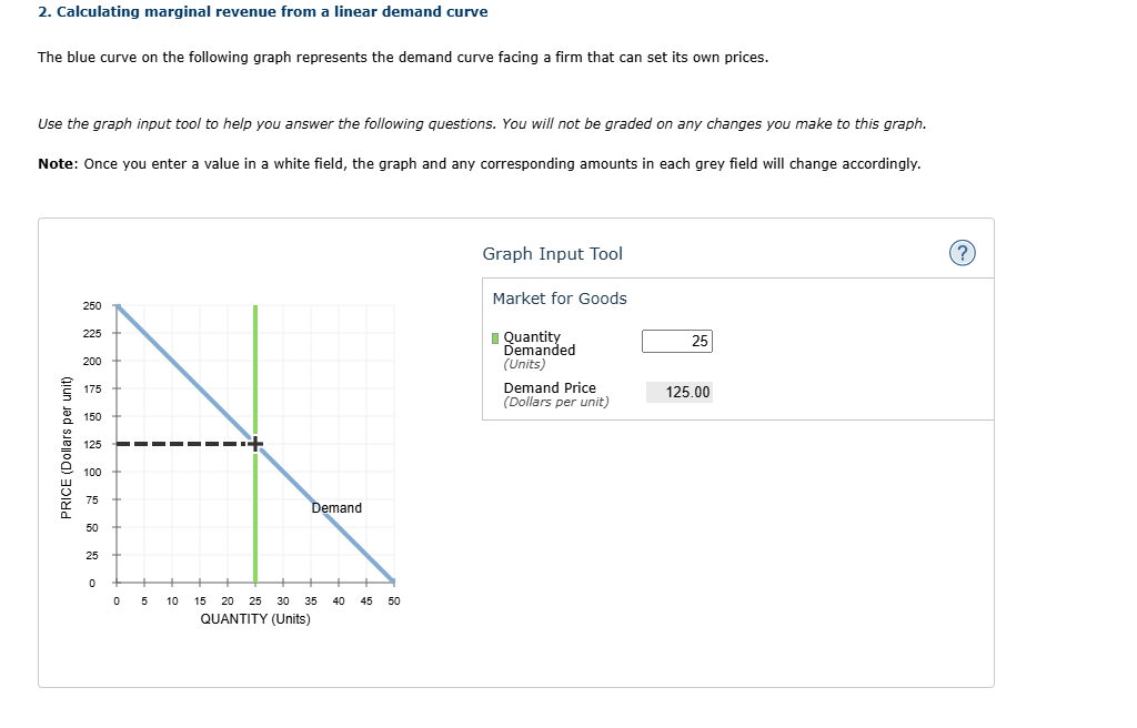 Solved **Please make sure to remake the graph using the | Chegg.com