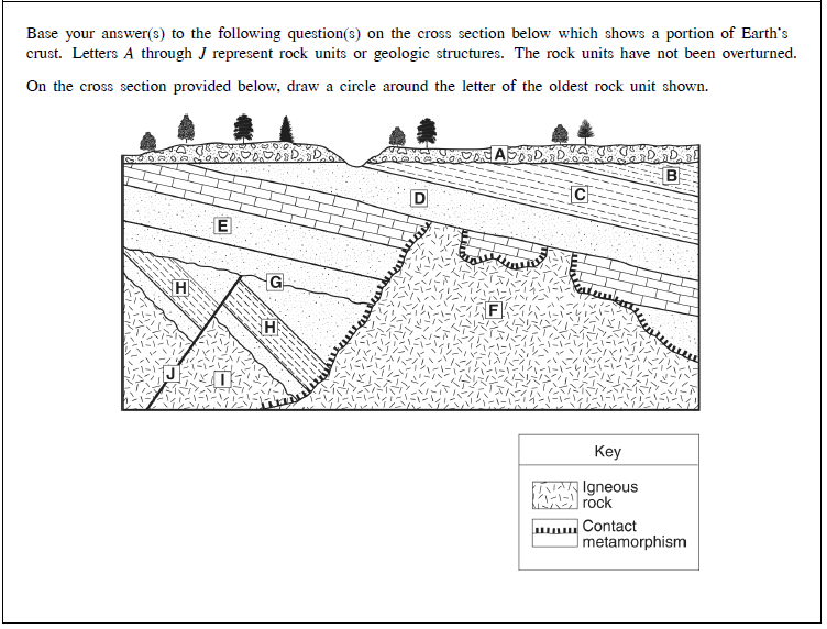 Solved A geologic cross section is shown below. 1 A B C D | Chegg.com
