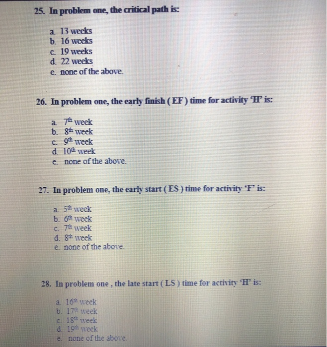 Solved PERT / CPM Problem Consider The Following PERT/ CPM | Chegg.com