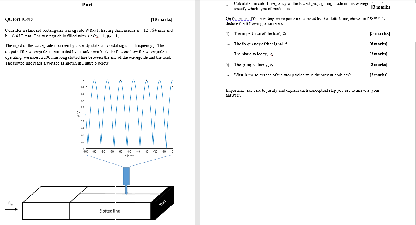 Solved Part Calculate the cutoff frequency of the lowest | Chegg.com