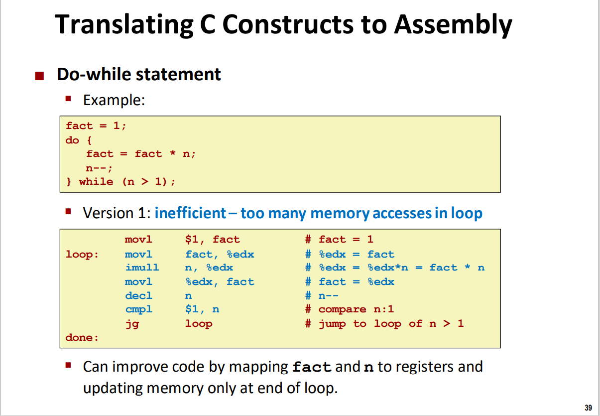 Solved Translate the C program to a complete and runnable | Chegg.com