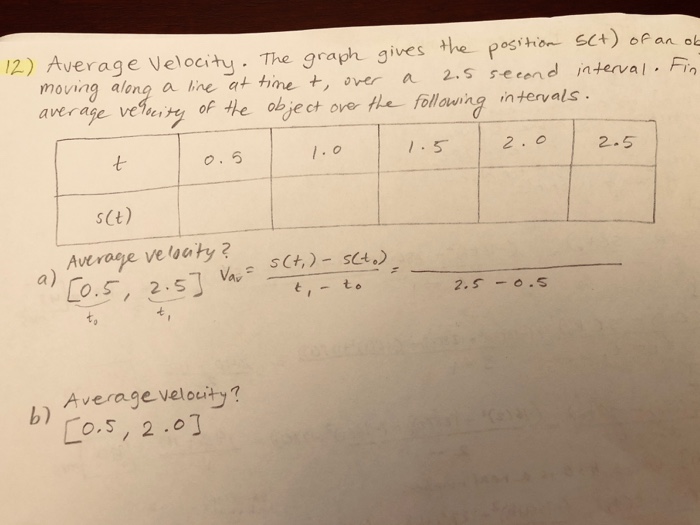 solved-how-to-find-the-average-velocity-of-the-object-over-chegg