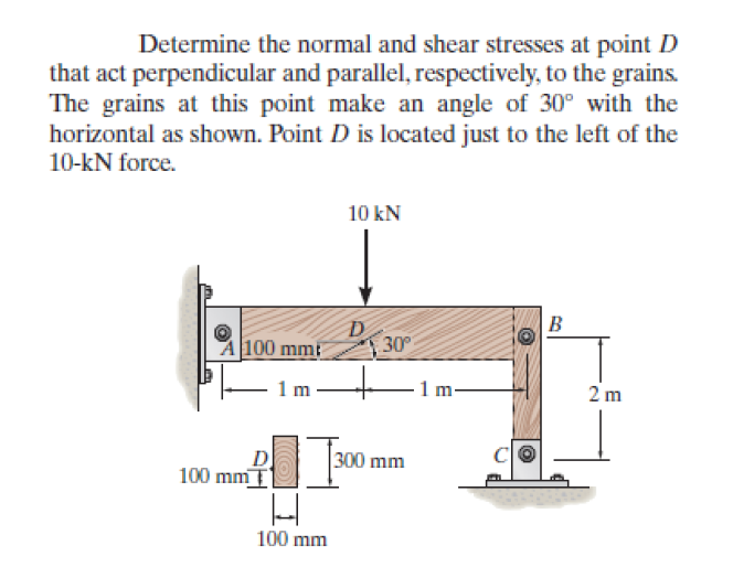 Solved Determine the normal and shear stresses at point D | Chegg.com