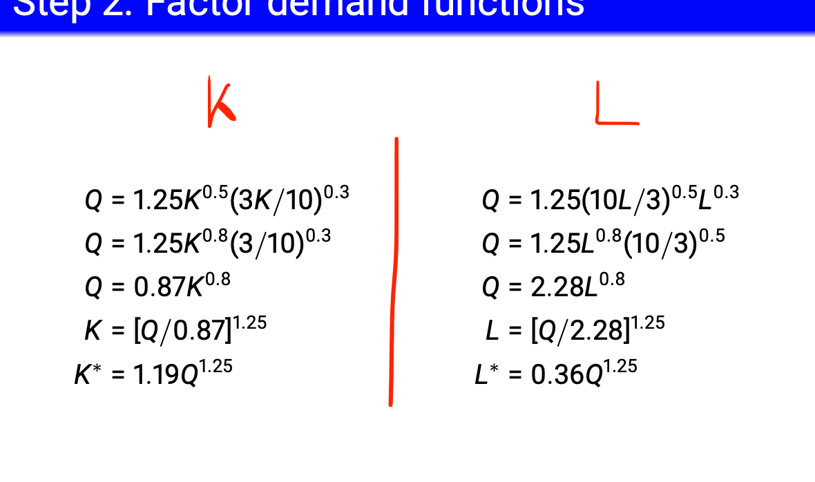 Solved please explain step by step on to get K= 1.19Q^1.25 | Chegg.com