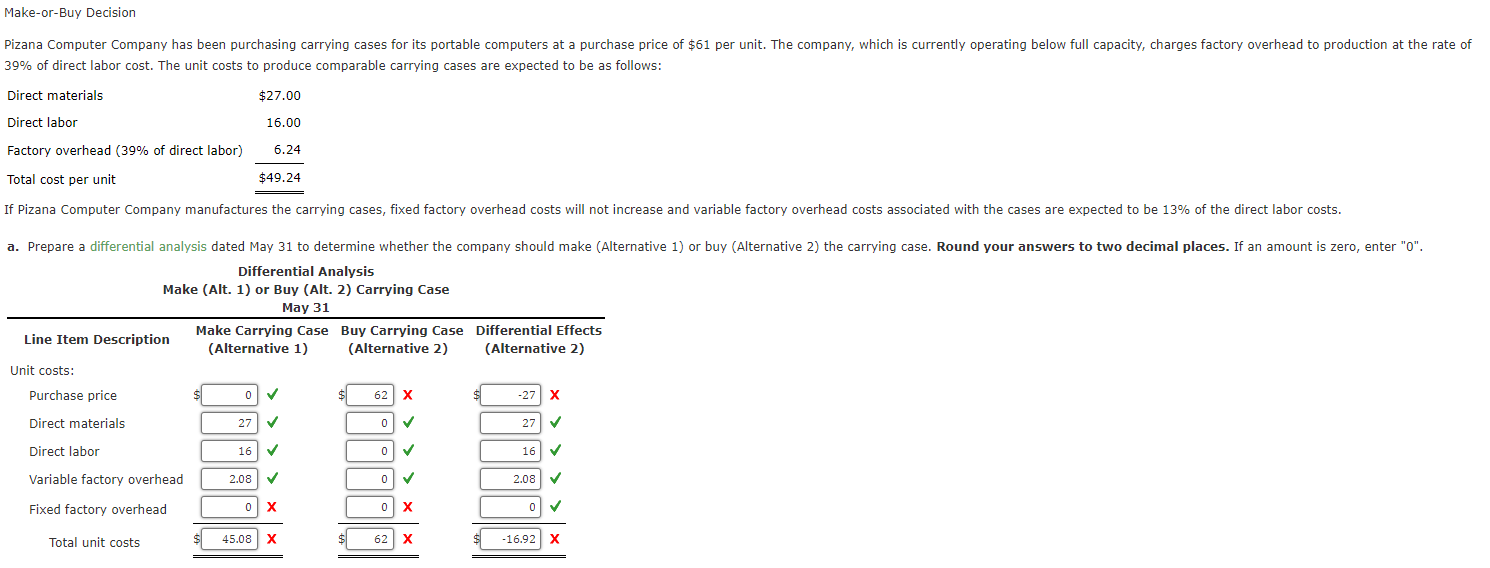 solved-make-or-buy-decision-39-of-direct-labor-cost-the-chegg