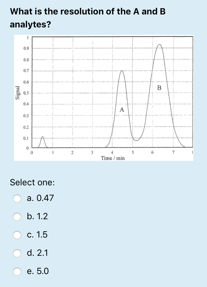Solved In HPLC, column efficiency can be improved by