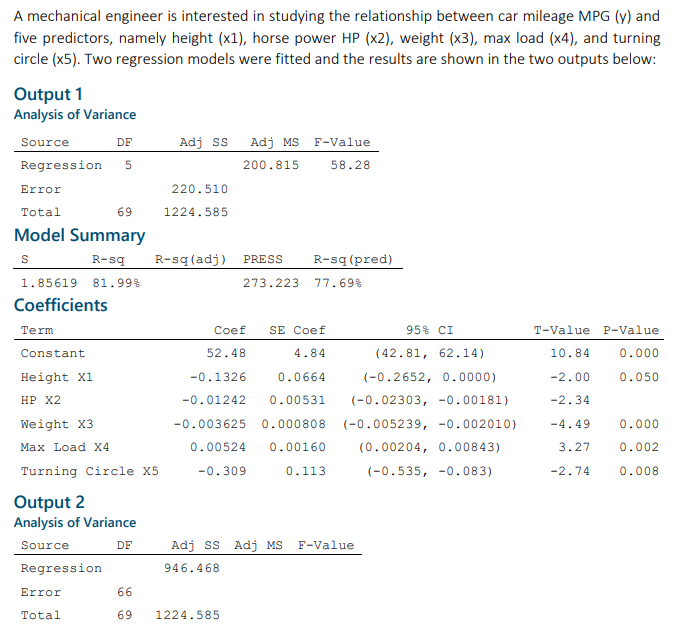 Solved the following 6 questions based on outputs 1 and 2 , | Chegg.com