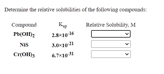 Solved Determine the relative solubilities of the following | Chegg.com