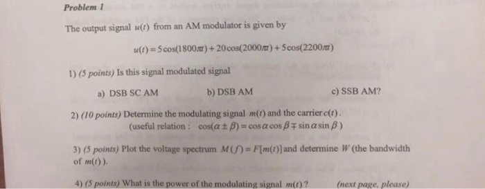 Solved Problem 1 The output signal u) from an AM modulator | Chegg.com