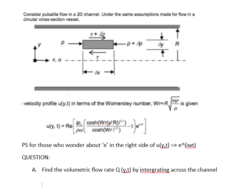 Consider pulsatile flow in a 2D channel. Under the | Chegg.com