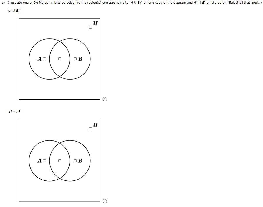 Solved Consider The Venn Diagram Below. U B (a) Illustrate | Chegg.com