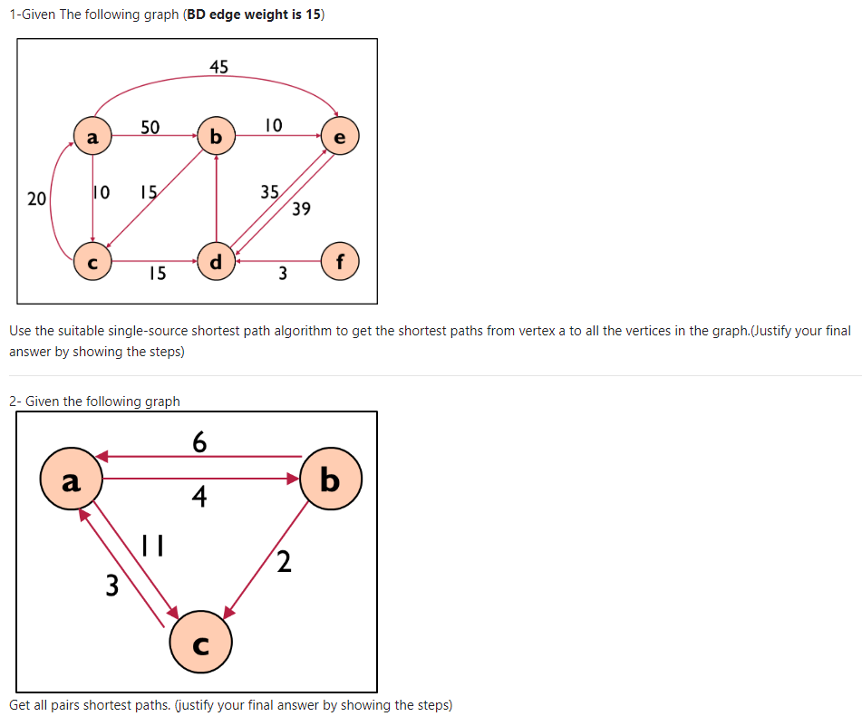 Solved 1. ﻿Given the following graph (BD edge weight is | Chegg.com