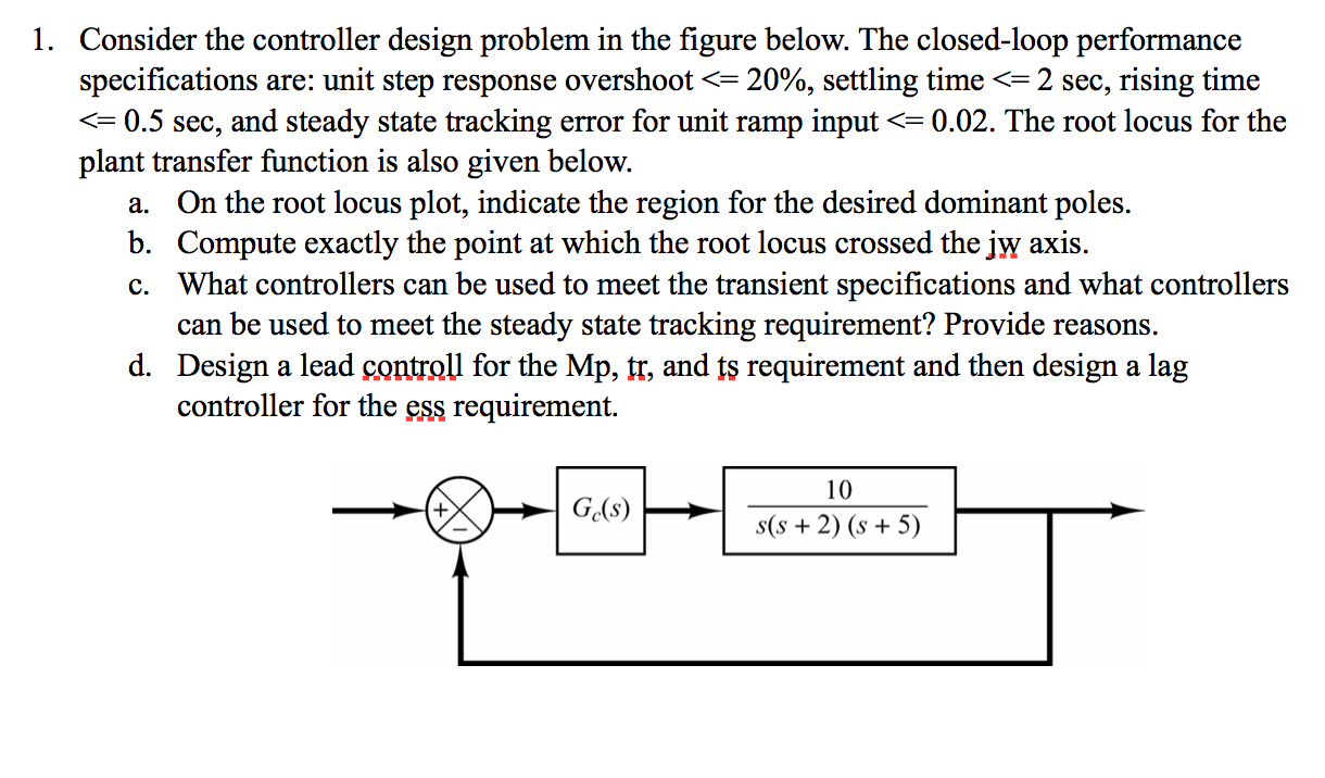 Solved 1. Consider the controller design problem in the | Chegg.com