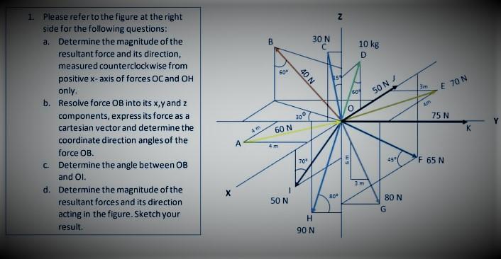 Solved 1. Z B 30 N с 10 Kg D 60 154 40 N 60 SON E 70 N Im O | Chegg.com