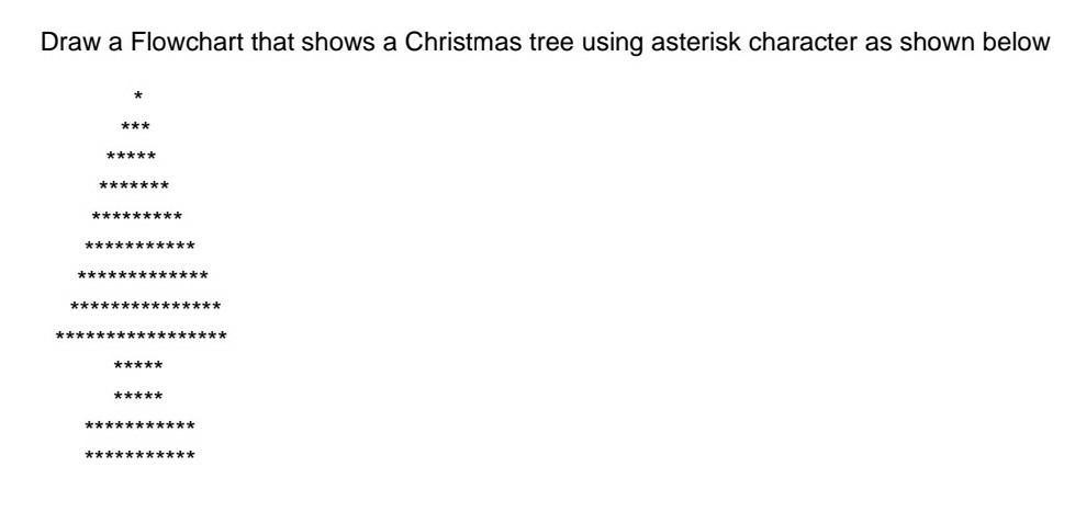 Solved Draw a Flowchart that shows a Christmas tree using | Chegg.com