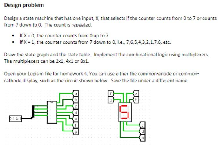 Solved Design problem Design a state machine that has one | Chegg.com