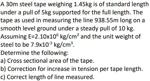 Full deals steel tape