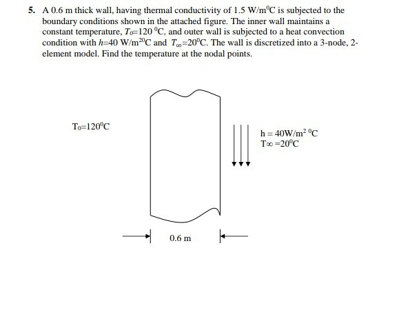 Solved 5. A 0.6 M Thick Wall, Having Thermal Conductivity Of | Chegg.com