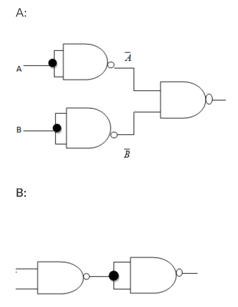 Solved A: Ā A B B B: | Chegg.com