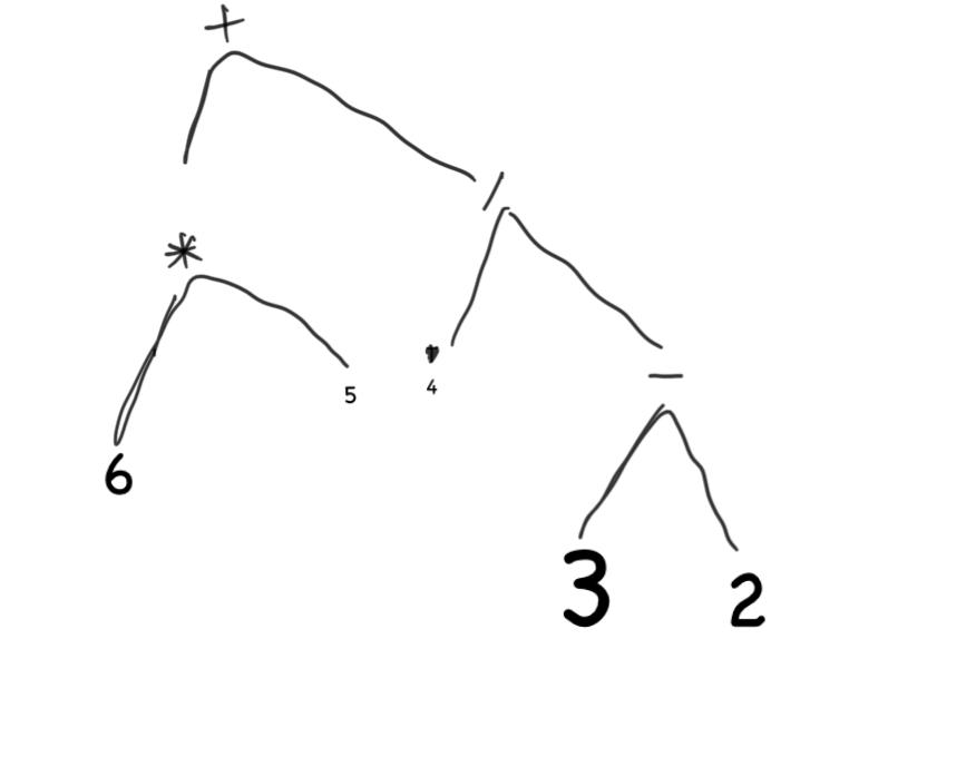 solved-1-the-expression-can-be-simplified-to-a-single-chegg