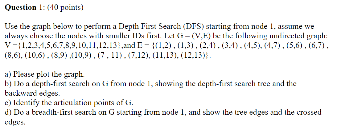 Use the graph below to perform a Depth First Search | Chegg.com