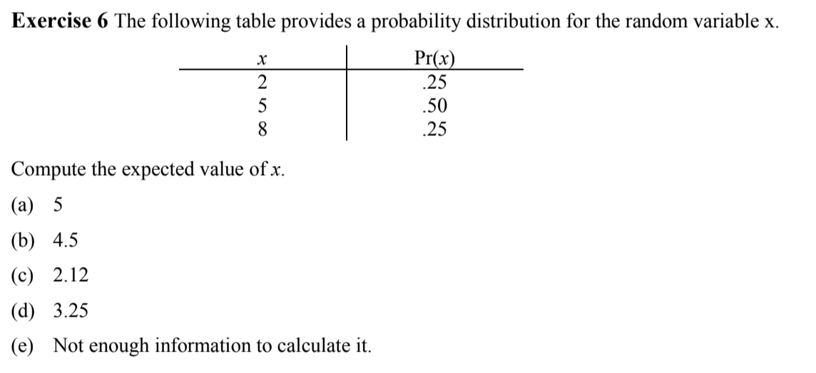 Solved Exercise 6 The following table provides a probability | Chegg.com