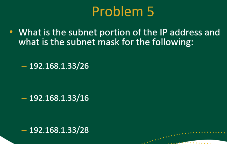 Elendighed mini mod Solved Problem 5 What is the subnet portion of the IP | Chegg.com