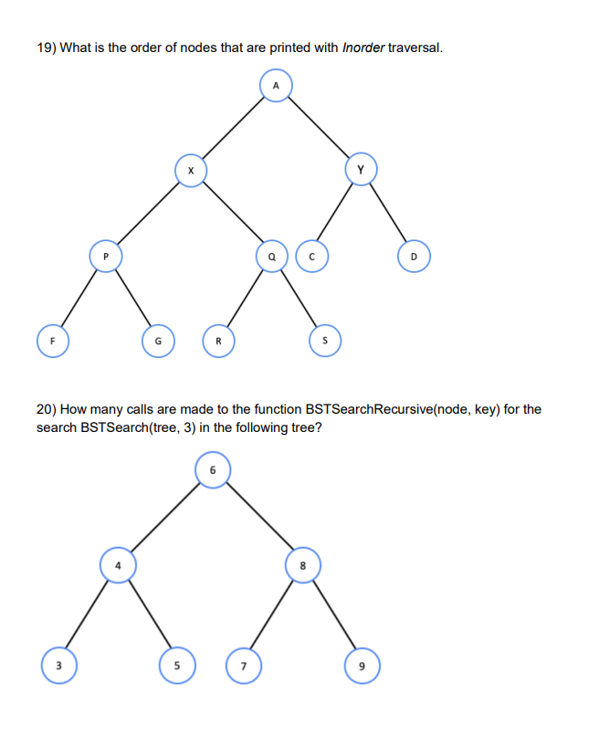 Solved 19) What is the order of nodes that are printed with | Chegg.com