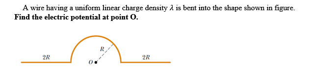 Solved A wire having a uniform linear charge density 1 is | Chegg.com