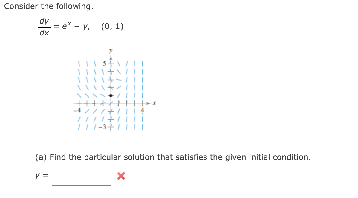 Solved Consider the following. dy dx ex-yi (0, 1) y III | Chegg.com