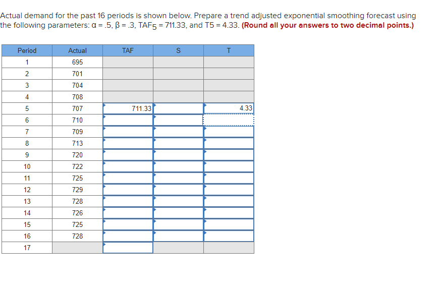 Solved actual demand for the past 16 periods is shown below chegg