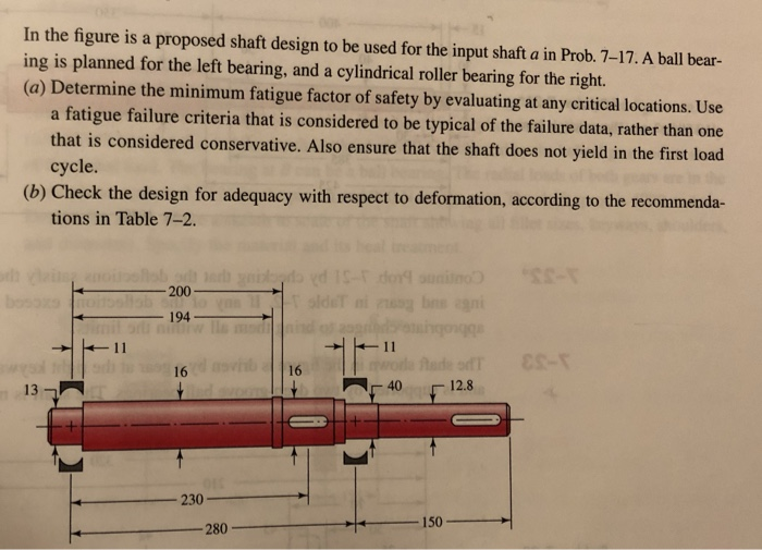 In the figure is a proposed shaft design to be used