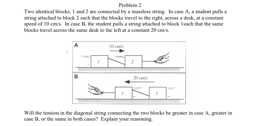 Solved Problem 2 Two identical blocks, 1 and 2 are connected | Chegg.com